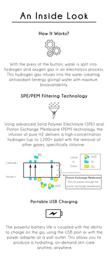 Hydrogen Health Ultra Hydrating Skin Mister