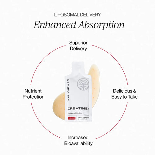 Cymbiotika Liposomal Creatine+