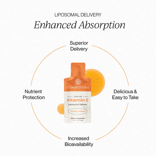 Cymbiotika Liposomal Vitamin C